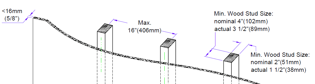 Mounting Dream MD2380 TV Wall Mount Installation Instructions Mounting Dream MD2380 TV Wall Mount Installation Instructions-16