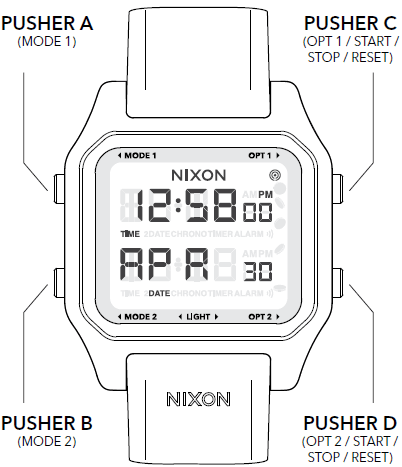 NIXON THE STAPLE digital Watch-1