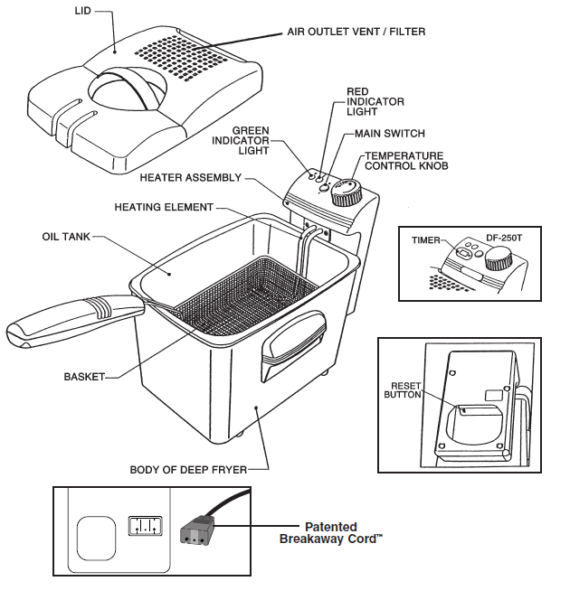Nesco DF-1250T Electric Deep Dryer 1