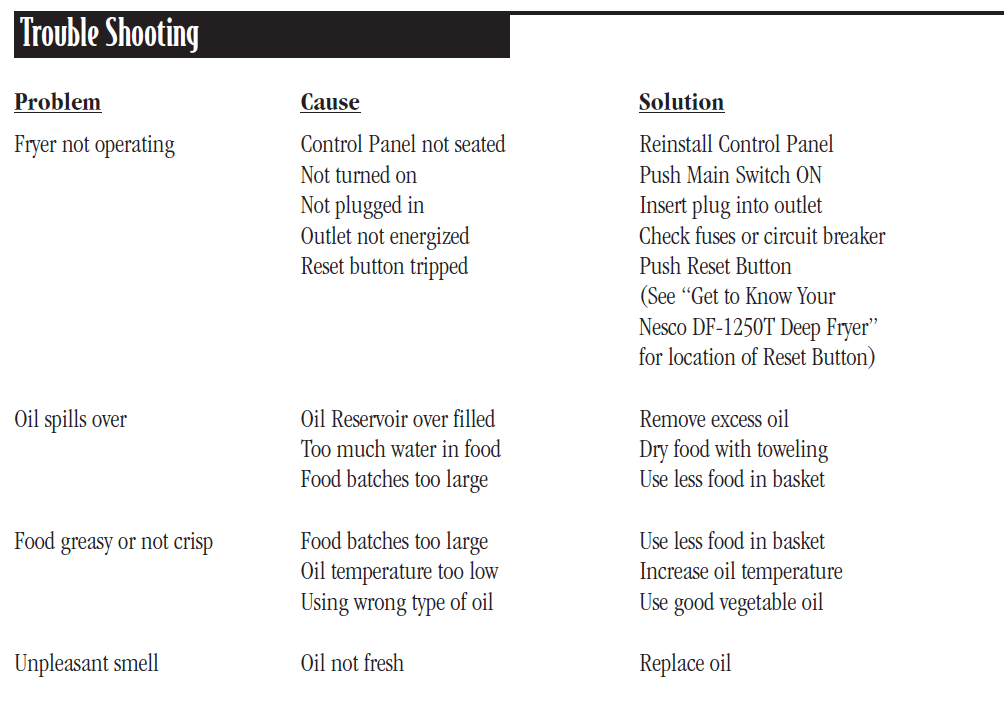 Nesco DF-1250T Electric Deep Dryer 4