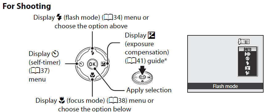 Nikon CoolPix P100 10 MP Digital Camera-12