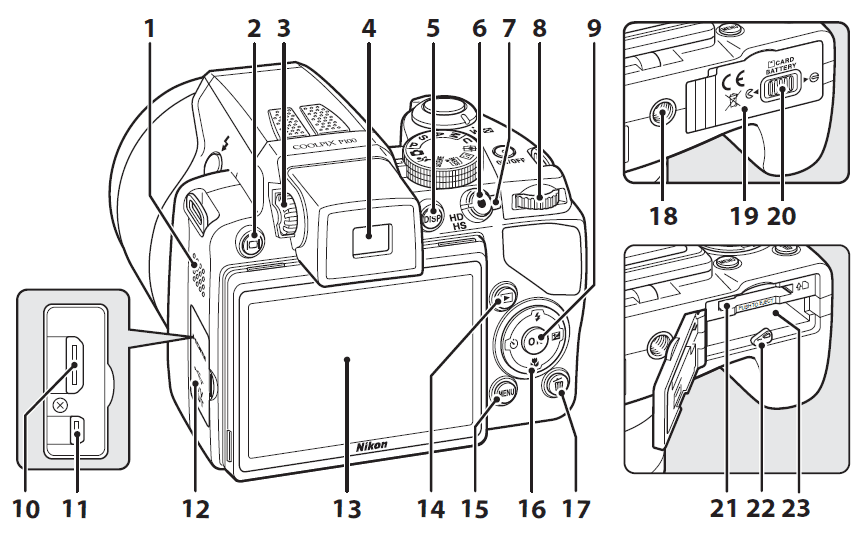 Nikon CoolPix P100 10 MP Digital Camera-2