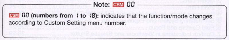 Nikon N80 35mm SLR Film Camera Instruction Manual-12