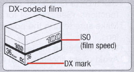 Nikon N80 35mm SLR Film Camera Instruction Manual-24