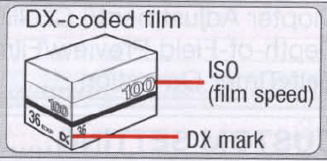 Nikon N80 35mm SLR Film Camera Instruction Manual-31