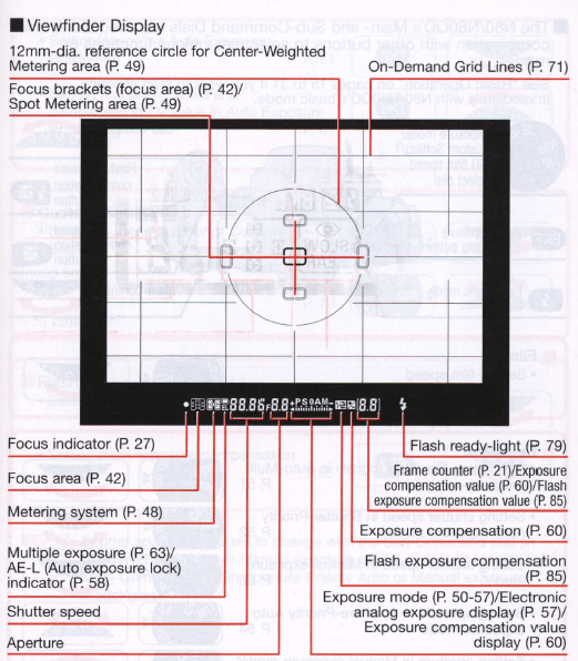 Nikon N80 35mm SLR Film Camera Instruction Manual-5