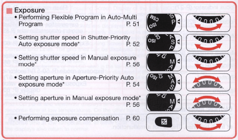 Nikon N80 35mm SLR Film Camera Instruction Manual-8
