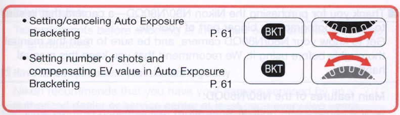 Nikon N80 35mm SLR Film Camera Instruction Manual-9