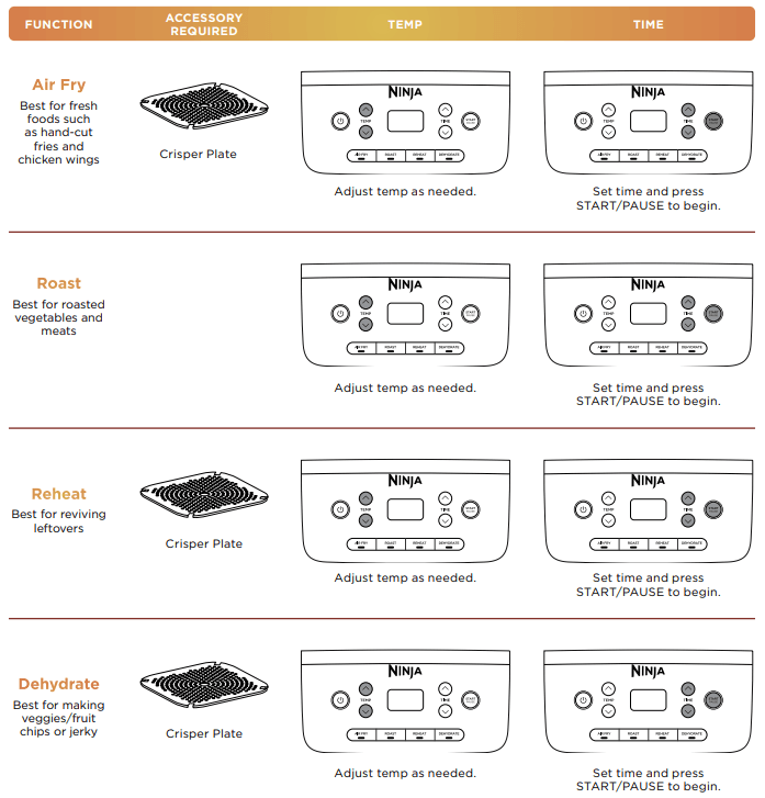 Ninja AF141 Pro 4-in-1 5QT Air Fryer User Guide Ninja AF141 Pro 4-in-1 5QT Air Fryer 4
