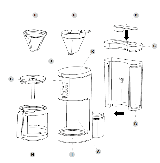 Ninja DCM201CP Programmable XL Coffee Maker PRO User Guide Ninja DCM201CP Programmable XL Coffee Maker PRO 1