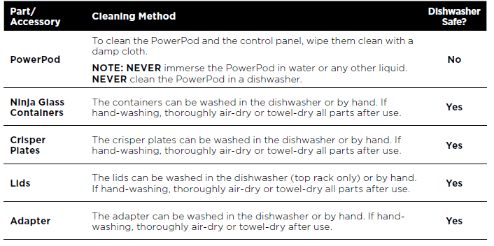 Ninja FN101GY Crispi 4-in-1 Portable Glass Air Fryer User Manual-4
