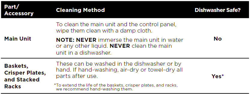 Ninja SL401 DoubleStack XL 10QT 2-Basket Air Fryer User Manual-4