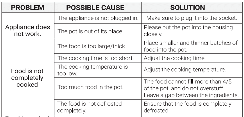 Nutrichef NCAF539TB 5-Quart Air Fryer-7