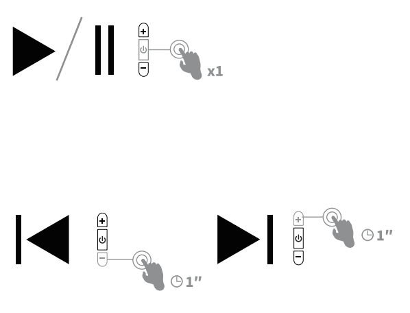 OneOdio A70 Bluetooth Over Ear Headphones User Manual OneOdio A70 Bluetooth Over Ear Headphones-4