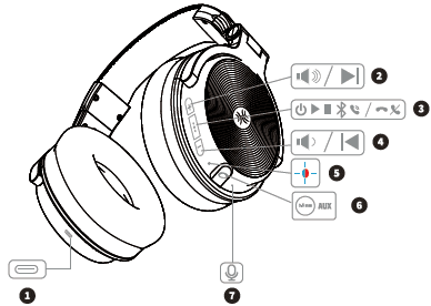 OneOdio Studio Wireless Pro C Over Ear Headphones-1