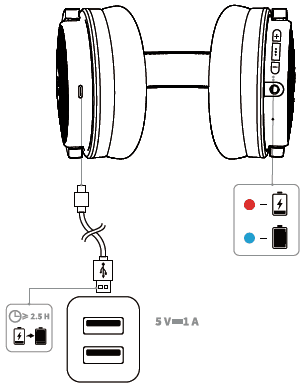 OneOdio Studio Wireless Pro C Over Ear Headphones-2