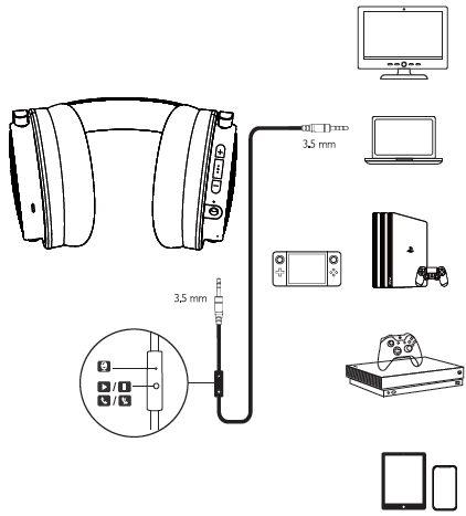 OneOdio Studio Wireless Pro C Over Ear Headphones-8