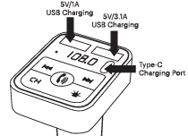 Onn 100079037 Wireless FM Transmitter Car Charger User Manual Onn 100079037 Wireless FM Transmitter Car Charger-charge
