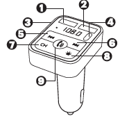 Onn 100079037 Wireless FM Transmitter Car Charger User Manual Onn 100079037 Wireless FM Transmitter Car Charger-controls