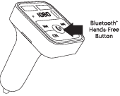 Onn 100079037 Wireless FM Transmitter Car Charger User Manual Onn 100079037 Wireless FM Transmitter Car Charger-handfree usage