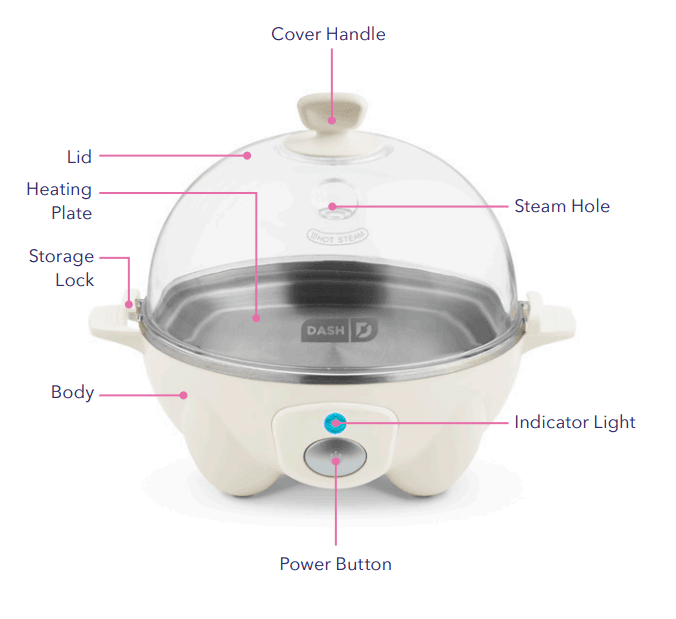 PEEPS x Dash Chick Rapid Egg Cooker 1
