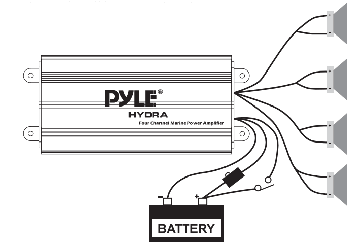 PYLE ‎PLMRMP3 Hydra 4-Channel Amplifier-1