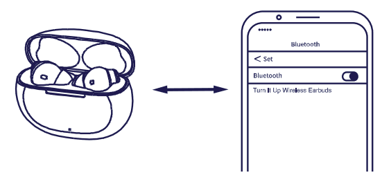 Packed Party PKTW200 Bluetooth Wireless Earbuds User Guide-4