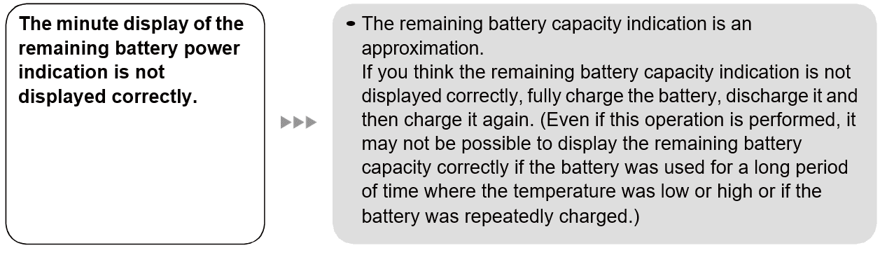 Panasonic HDC-SD9D Full HD Camcorder 22