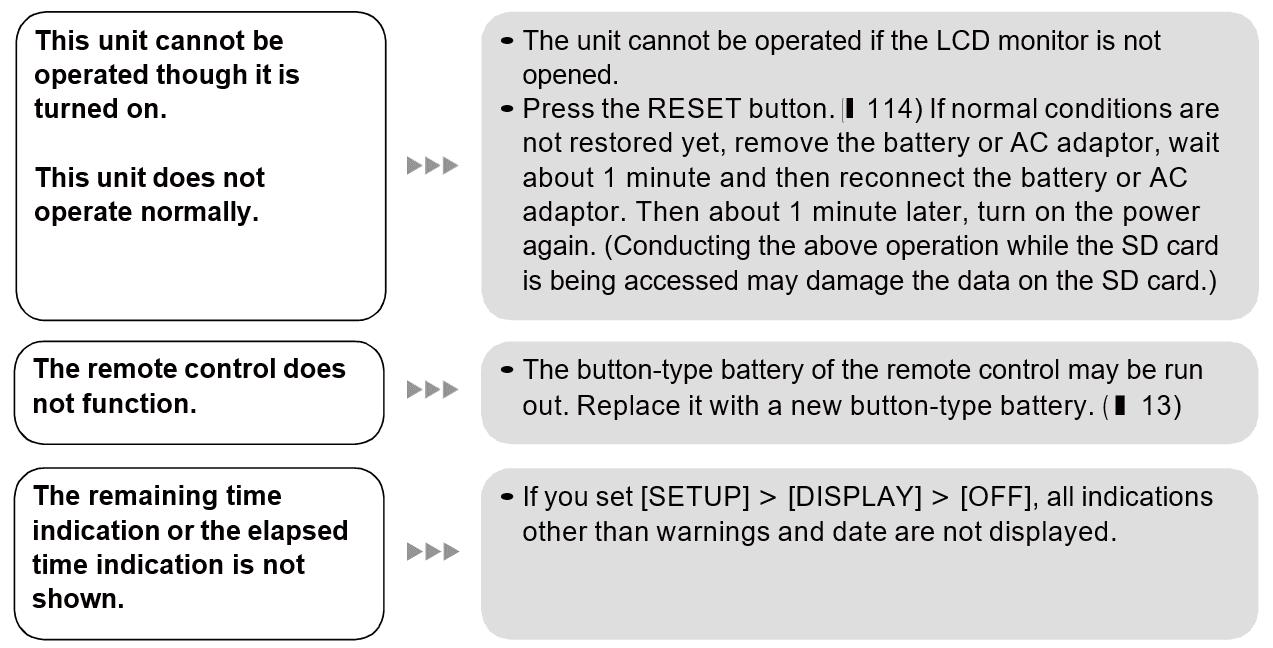 Panasonic HDC-SD9D Full HD Camcorder 23
