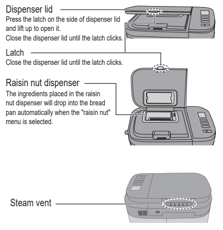 anasonic SD-R2550 Automatic Bread Maker 3