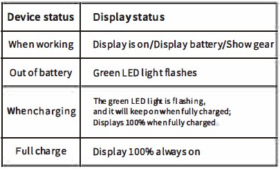 Peiyuu Q20 Rechargeable Fabric Shaver Lint Remover-description