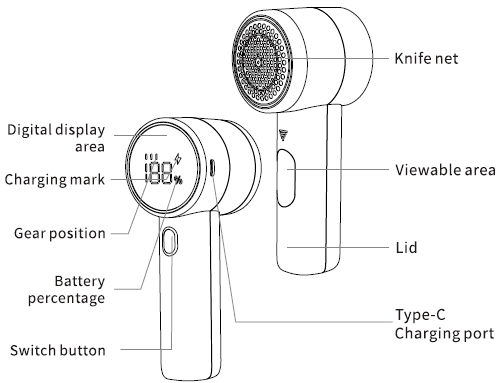 Peiyuu Q20 Rechargeable Fabric Shaver Lint Remover-details