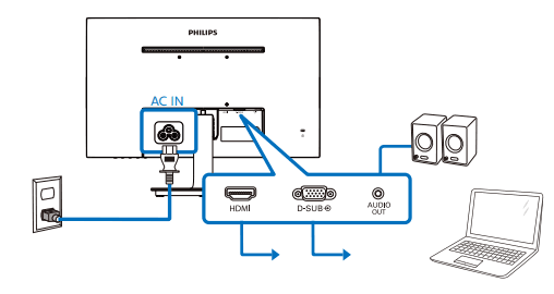 Philips 221V8LB 22 inch Class Thin Full HD Monitor 3