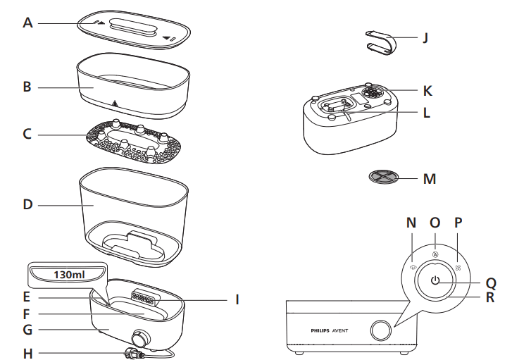 Philips Avent Bottle Warmer 1