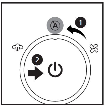 Philips Avent Bottle Warmer 30