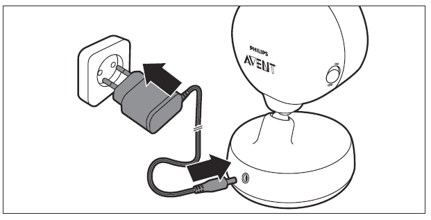 Philips Avent SCD603 Digital Video Baby Monitor User Manual Philips Avent SCD603 Digital Video Baby Monitor User Manual-2