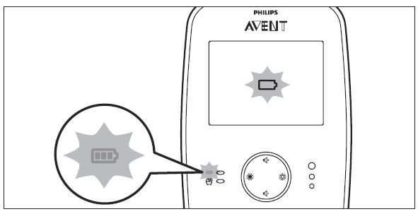 Philips Avent SCD603 Digital Video Baby Monitor User Manual Philips Avent SCD603 Digital Video Baby Monitor User Manual-3