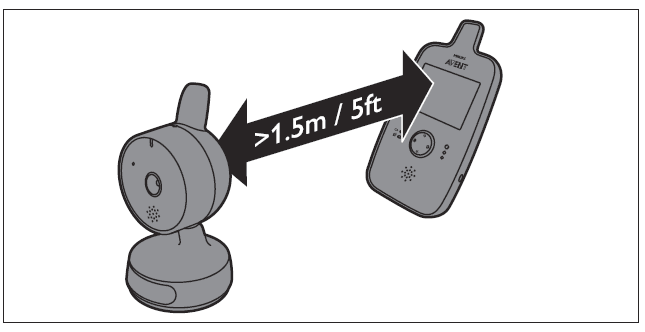Philips Avent SCD603 Digital Video Baby Monitor User Manual Philips Avent SCD603 Digital Video Baby Monitor User Manual-6