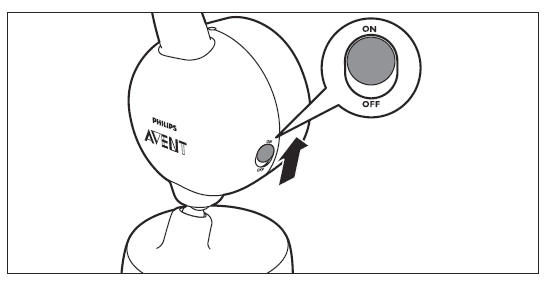 Philips Avent SCD603 Digital Video Baby Monitor User Manual Philips Avent SCD603 Digital Video Baby Monitor User Manual-7