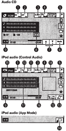 Pioneer AVH-P4400BH 2-DIN Multimedia DVD Receiver-Audio CD
