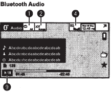 Pioneer AVH-P4400BH 2-DIN Multimedia DVD Receiver-BT audio