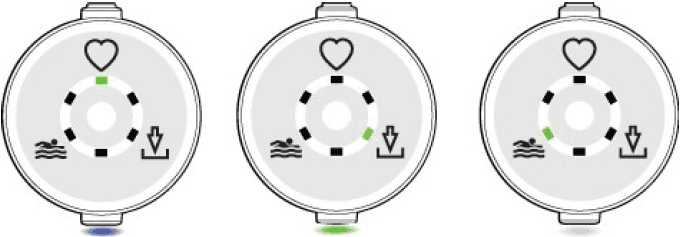 Polar Verity Sense Optical Heart Rate Monitor Armband-4