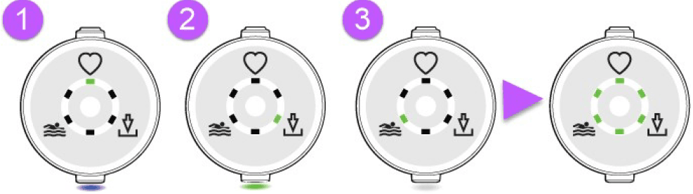 Polar Verity Sense Optical Heart Rate Monitor Armband-8