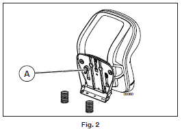 Poulan Pro PP19A42 Lawn Mower Tractor-assembly 2