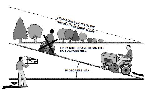 Poulan Pro PP19A42 Lawn Mower Tractor-guide