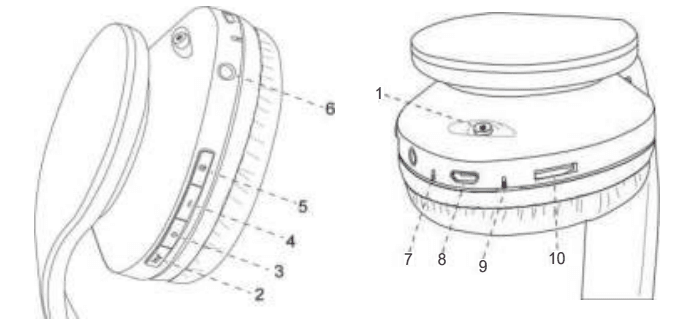 PowerLocus P2 Kids Wireless Headphones-1
