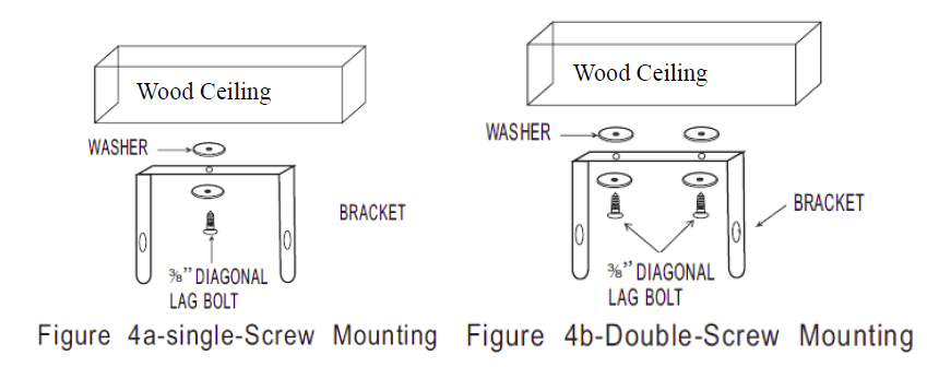 ProFusion EH-4604 Heavy Electric Utility Heater Instruction Manual-3