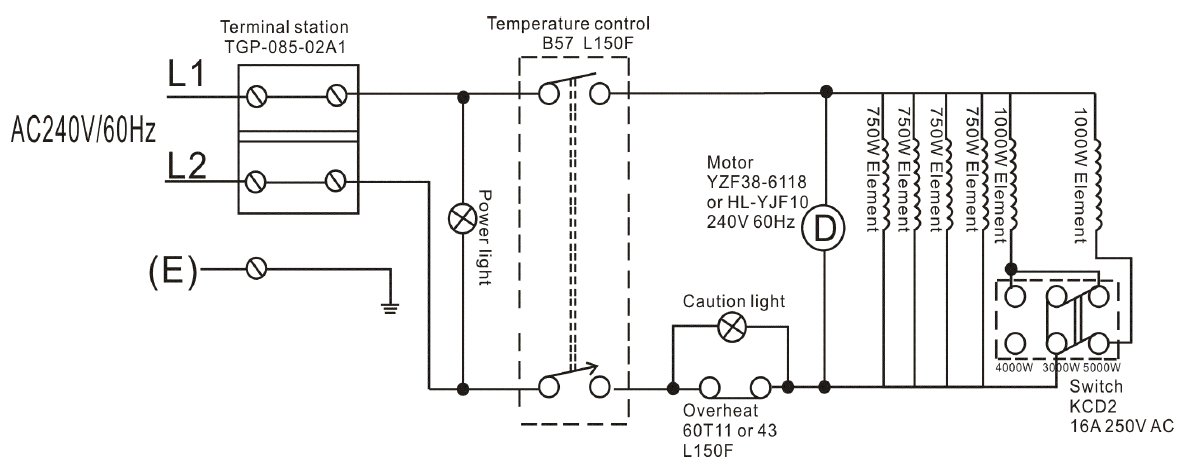 ProFusion EH-4604 Heavy Electric Utility Heater Instruction Manual-5