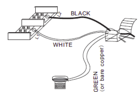 ProFusion EH-4604 Heavy Electric Utility Heater Instruction Manual-7