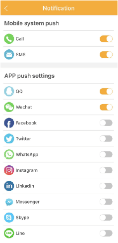 ProScan PBTW188 Bluetooth Smart Touch Screen Watch User Manual ProScan PBTW188 Bluetooth Smart Touch Screen Watch-1